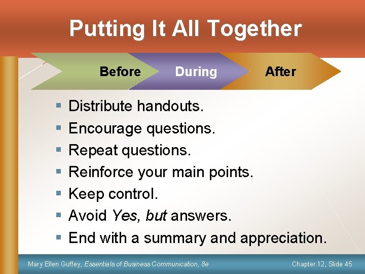 Putting It All Together Before § § § § During After Distribute handouts. Encourage