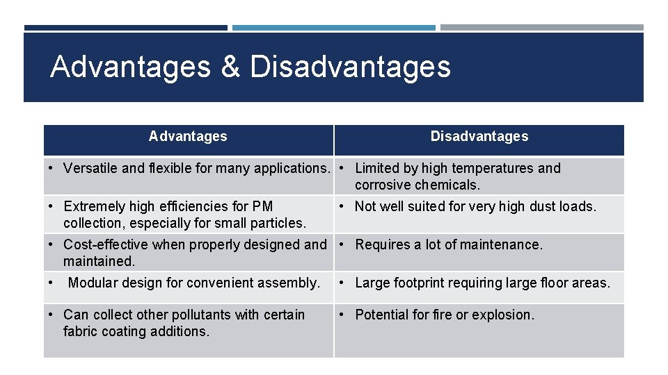 Advantages & Disadvantages Advantages Disadvantages • Versatile and flexible for many applications. • Limited
