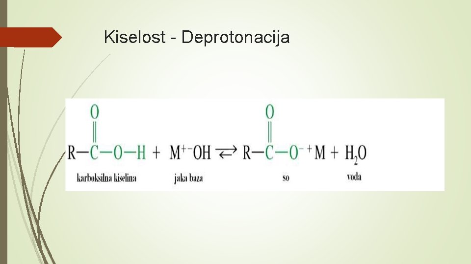 Kiselost - Deprotonacija 