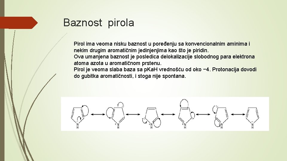 Baznost pirola Pirol ima veoma nisku baznost u poređenju sa konvencionalnim aminima i nekim