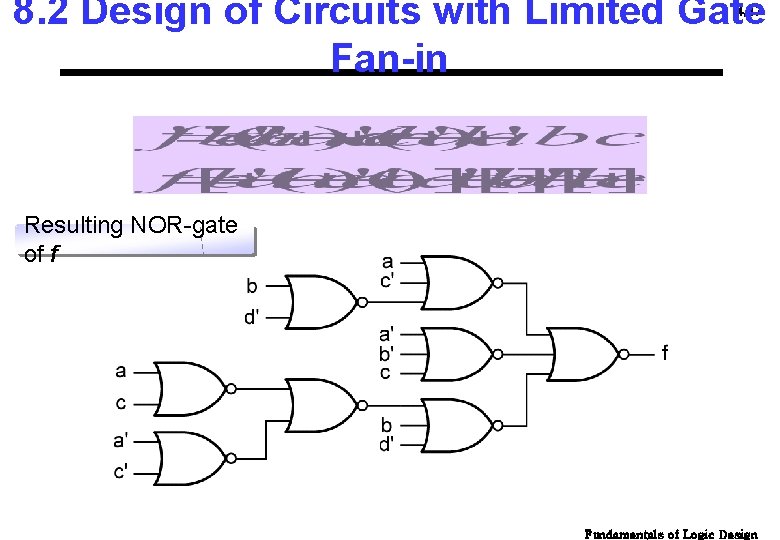 8. 2 Design of Circuits with Limited Gate Fan-in 4/17 Resulting NOR-gate of f 8. 2 Design of Circuits with Limited Gate Fan-in 4/17 Resulting NOR-gate of f