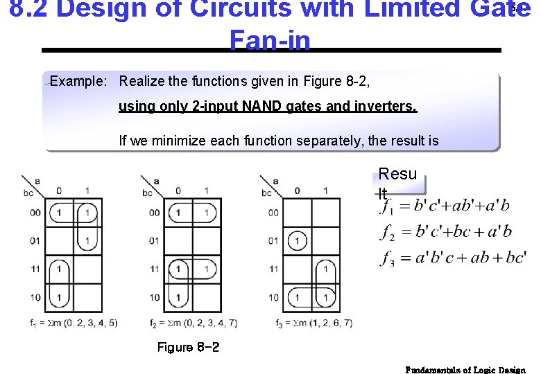 8. 2 Design of Circuits with Limited Gate Fan-in 5/17 Example: Realize the functions 8. 2 Design of Circuits with Limited Gate Fan-in 5/17 Example: Realize the functions