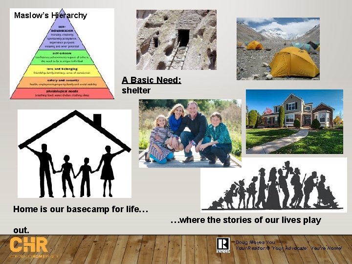 Maslow’s Hierarchy A Basic Need: shelter Home is our basecamp for life… …where the