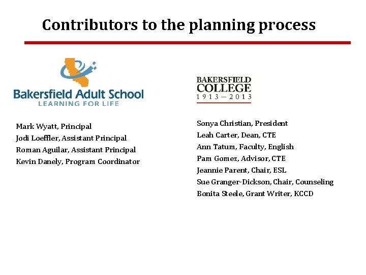 Contributors to the planning process Mark Wyatt, Principal Jodi Loeffler, Assistant Principal Roman Aguilar,