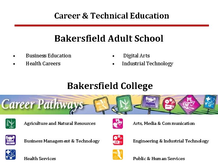 Career & Technical Education Bakersfield Adult School • • Business Education Health Careers •