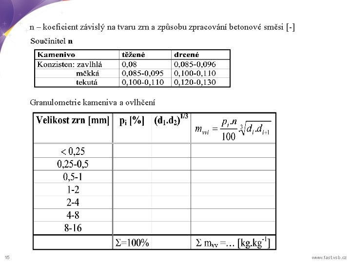 n – koeficient závislý na tvaru zrn a způsobu zpracování betonové směsi [-] Granulometrie