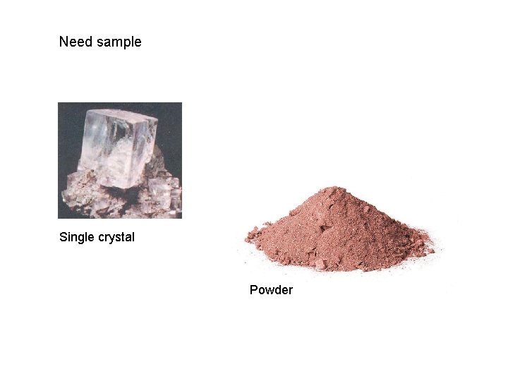 Need sample Single crystal Powder 
