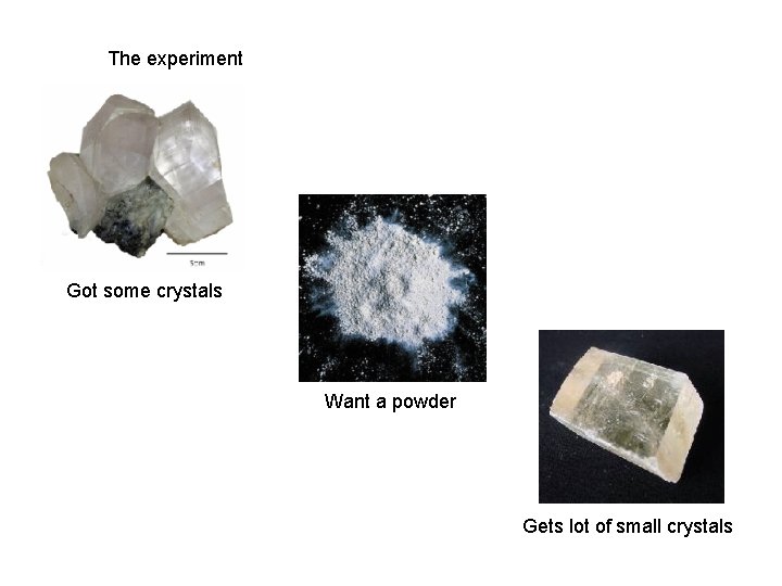 The experiment Got some crystals Want a powder Gets lot of small crystals 