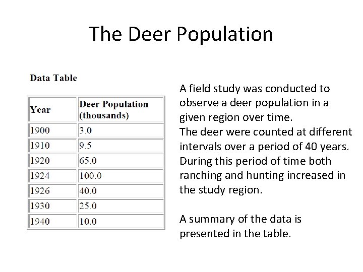 The Deer Population A field study was conducted to observe a deer population in
