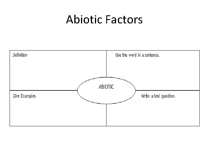 Abiotic Factors Abiotic Factors