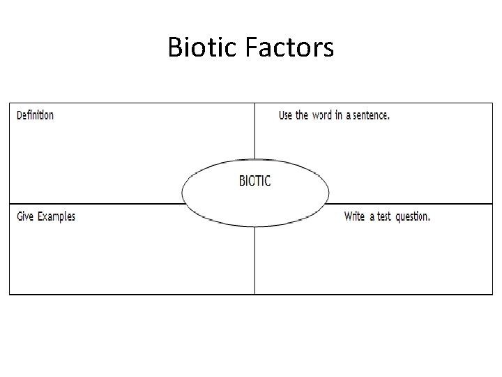 Biotic Factors Biotic Factors
