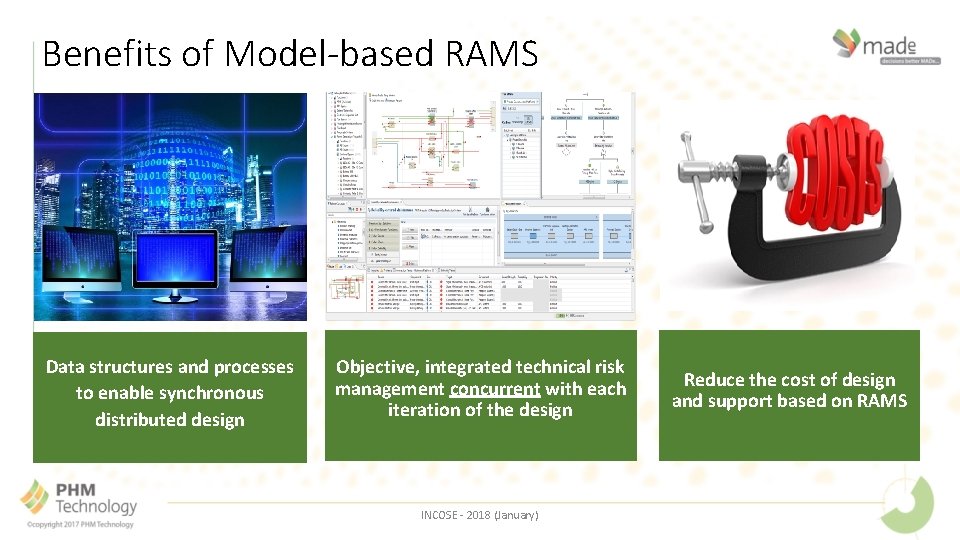 Benefits of Model-based RAMS Data structures and processes to enable synchronous distributed design Objective,