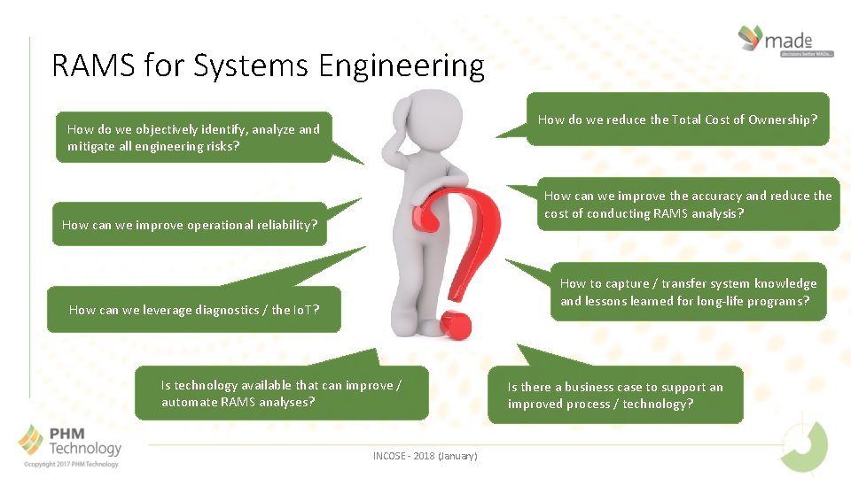 RAMS for Systems Engineering How do we reduce the Total Cost of Ownership? How