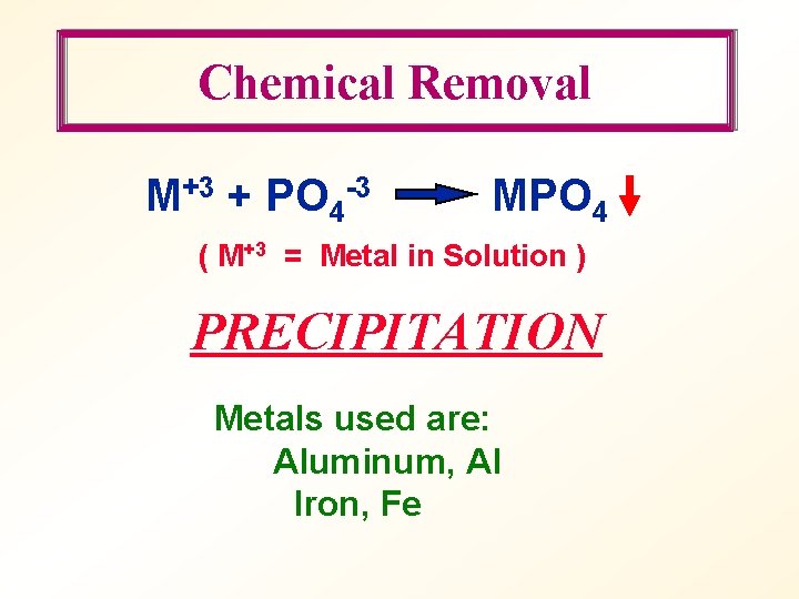 Chemical Removal M+3 + PO 4 -3 MPO 4 ( M+3 = Metal in