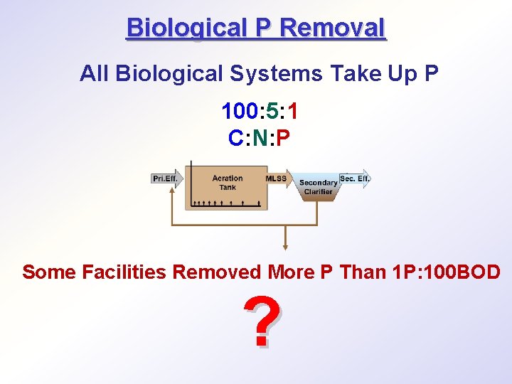 Biological P Removal All Biological Systems Take Up P 100: 5: 1 C: N: