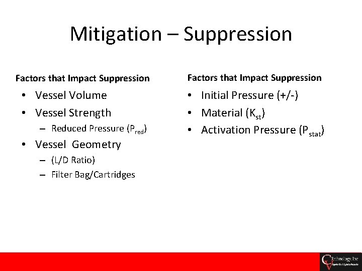 Mitigation – Suppression Factors that Impact Suppression • Vessel Volume • Vessel Strength –