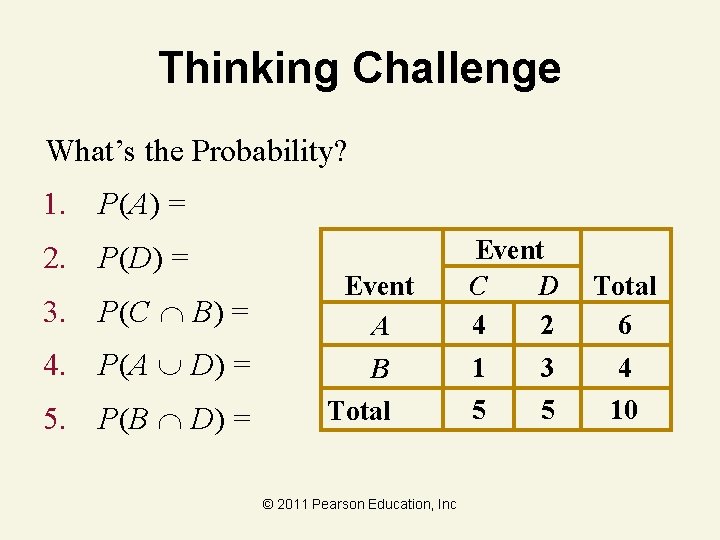 Thinking Challenge What’s the Probability? 1. P(A) = 2. P(D) = Event C D
