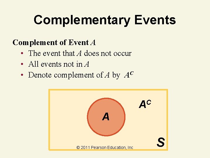 Complementary Events Complement of Event A • The event that A does not occur