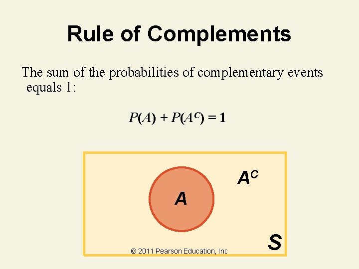 Rule of Complements The sum of the probabilities of complementary events equals 1: P(A)