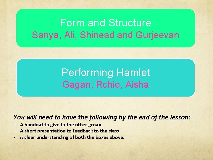 Form and Structure Sanya, Ali, Shinead and Gurjeevan Performing Hamlet Gagan, Rchie, Aisha You