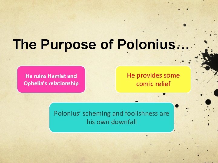 The Purpose of Polonius… He ruins Hamlet and Ophelia’s relationship He provides some comic