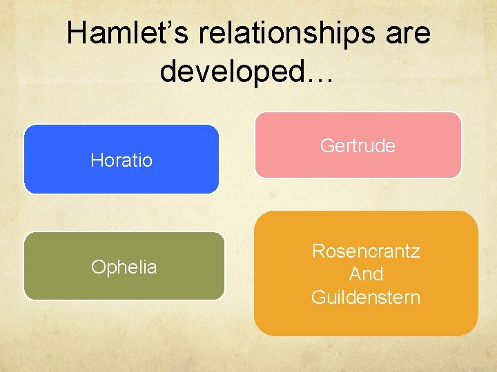 Hamlet’s relationships are developed… Horatio Ophelia Gertrude Rosencrantz And Guildenstern 