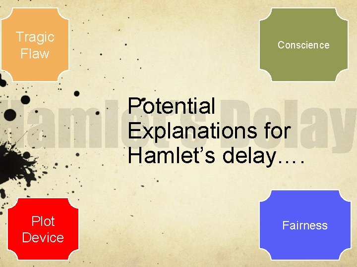 Tragic Flaw Conscience Potential Explanations for Hamlet’s delay…. Plot Device Fairness 