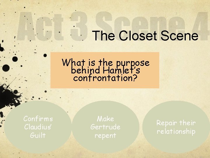 The Closet Scene What is the purpose behind Hamlet’s confrontation? Confirms Claudius’ Guilt Make