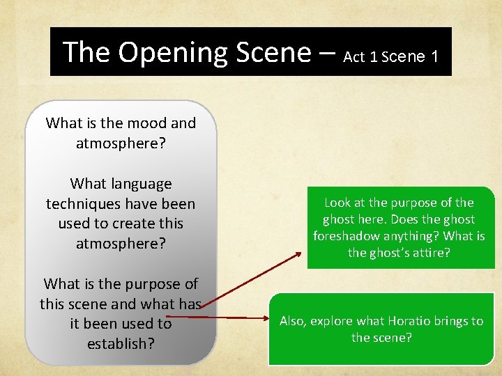 The Opening Scene – Act 1 Scene 1 What is the mood and atmosphere?