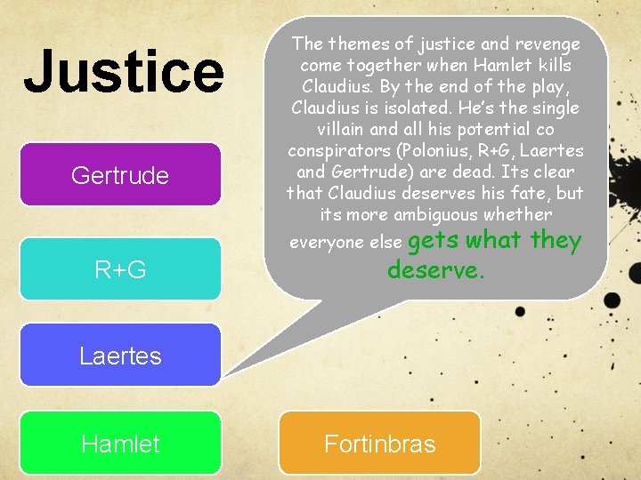Justice Gertrude The themes of justice and revenge come together when Hamlet kills Claudius.