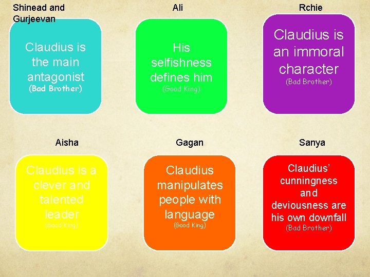 Shinead and Gurjeevan Claudius is the main antagonist (Bad Brother) Aisha Claudius is a