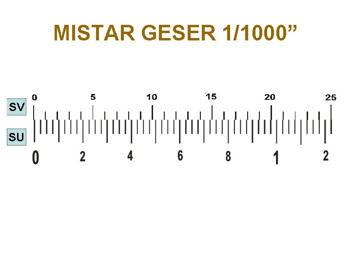 MISTAR GESER 1/1000” SV SU 