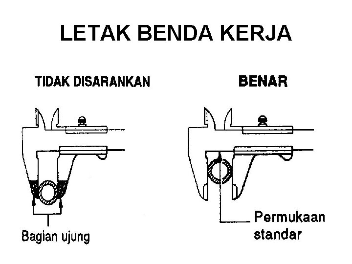 LETAK BENDA KERJA 