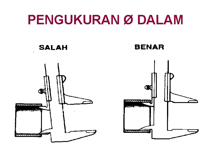 PENGUKURAN Ø DALAM 