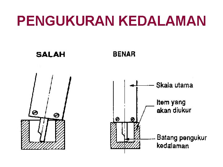 PENGUKURAN KEDALAMAN 