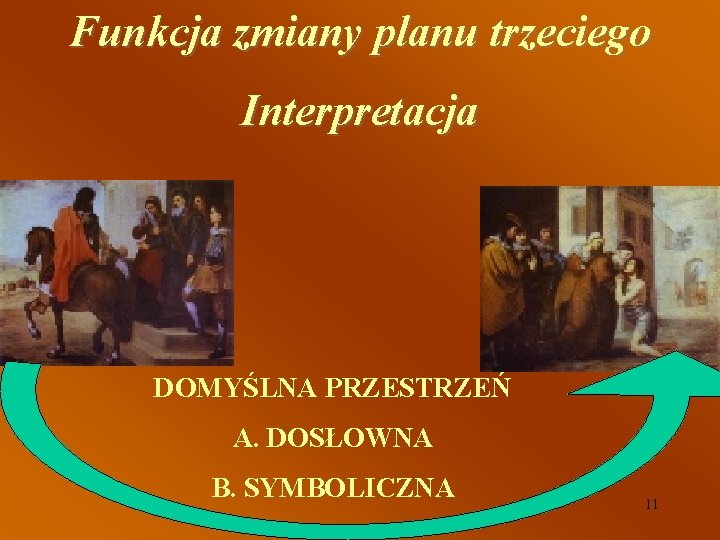 Funkcja zmiany planu trzeciego Interpretacja DOMYŚLNA PRZESTRZEŃ A. DOSŁOWNA B. SYMBOLICZNA 11 