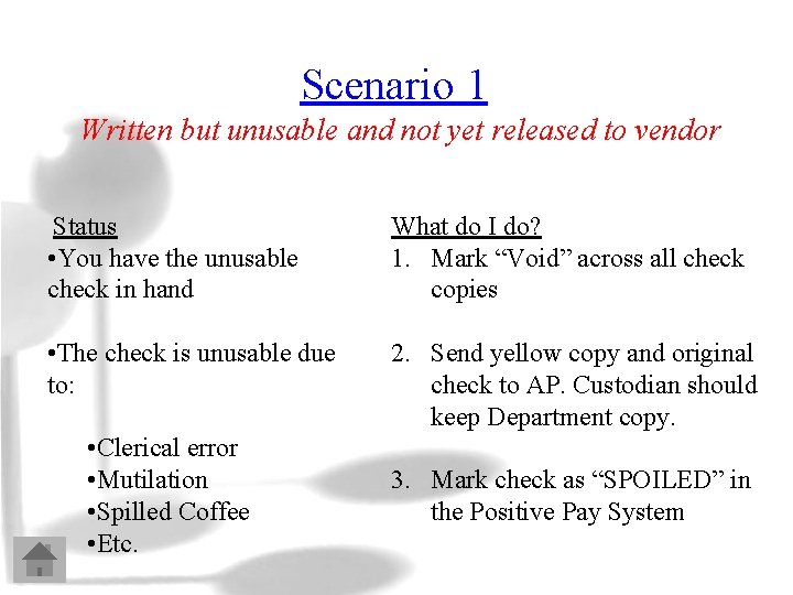 Scenario 1 Written but unusable and not yet released to vendor Status • You