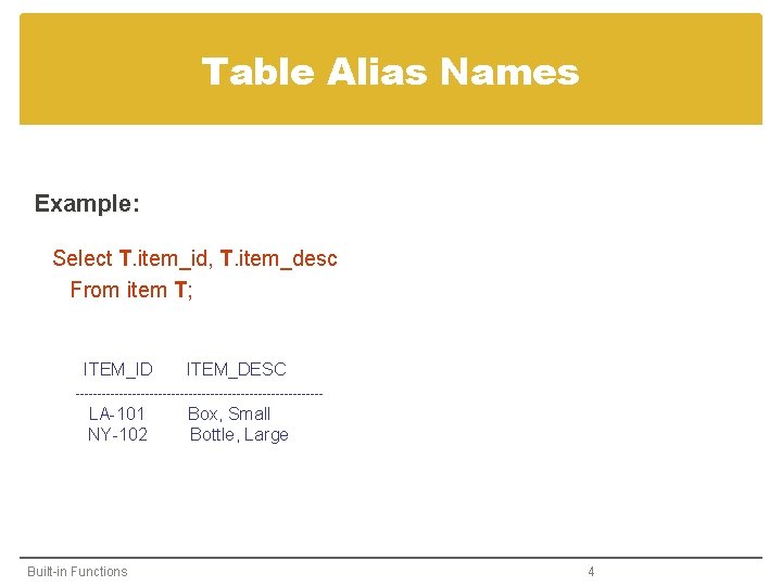 Table Alias Names Example: Select T. item_id, T. item_desc From item T; ITEM_ID ITEM_DESC