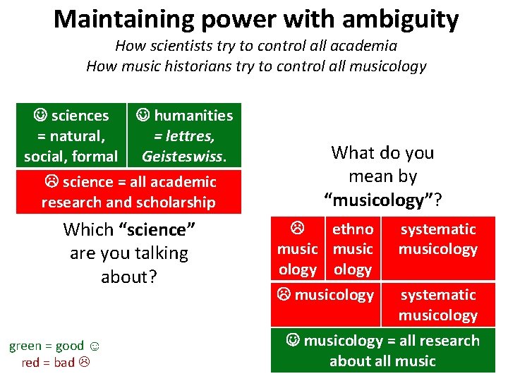 Maintaining power with ambiguity How scientists try to control all academia How music historians