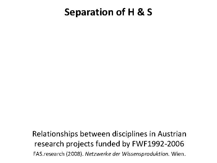 Separation of H & S Relationships between disciplines in Austrian research projects funded by