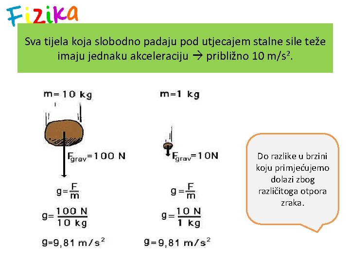 Sva tijela koja slobodno padaju pod utjecajem stalne sile teže imaju jednaku akceleraciju približno