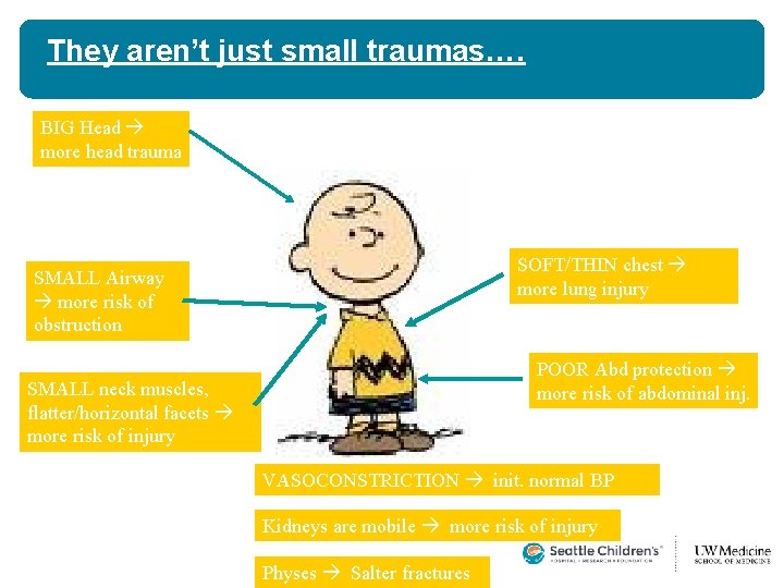 They aren’t just small traumas…. BIG Head more head trauma SOFT/THIN chest more lung They aren’t just small traumas…. BIG Head more head trauma SOFT/THIN chest more lung