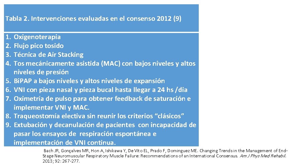  Tabla 2. Intervenciones evaluadas en el consenso 2012 (9) 1. Oxigenoterapia 2. Flujo