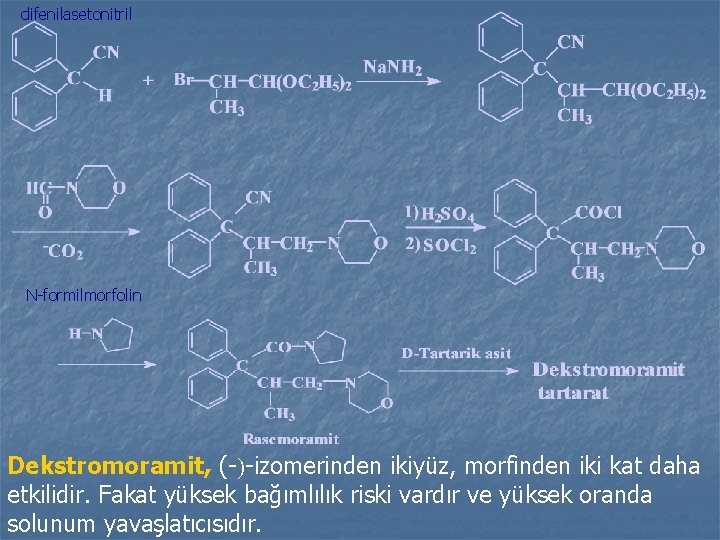 difenilasetonitril N-formilmorfolin Dekstromoramit, (- -izomerinden ikiyüz, morfinden iki kat daha etkilidir. Fakat yüksek bağımlılık