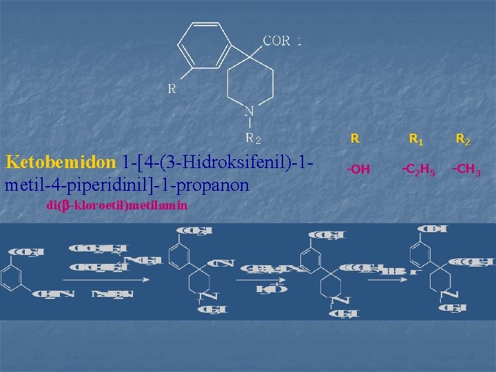 Ketobemidon 1 -[4 -(3 -Hidroksifenil)-1 metil-4 -piperidinil]-1 -propanon di( -kloroetil)metilamin R R 1 R