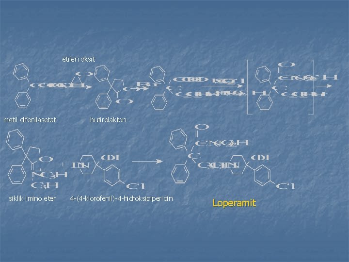 etilen oksit metil difenilasetat siklik imino eter butirolakton 4 -(4 -klorofenil)-4 -hidroksipiperidin Loperamit 