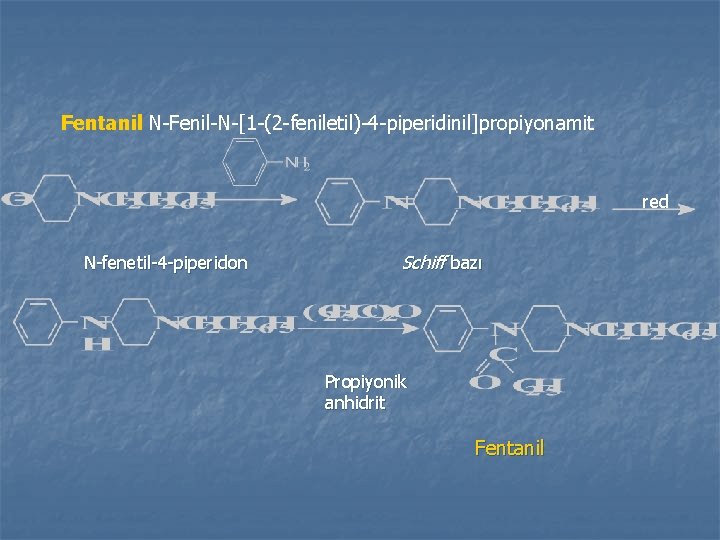 Fentanil N-Fenil-N-[1 -(2 -feniletil)-4 -piperidinil]propiyonamit red N-fenetil-4 -piperidon Schiff bazı Propiyonik anhidrit Fentanil 