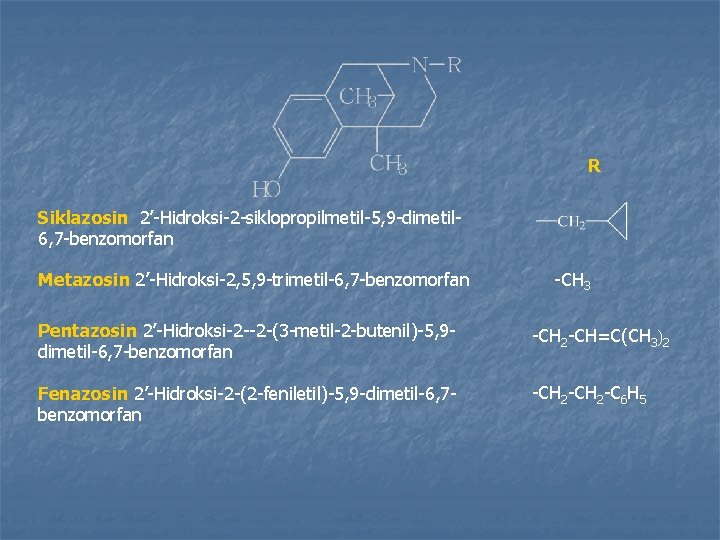 R Siklazosin 2’-Hidroksi-2 -siklopropilmetil-5, 9 -dimetil 6, 7 -benzomorfan Metazosin 2’-Hidroksi-2, 5, 9 -trimetil-6,