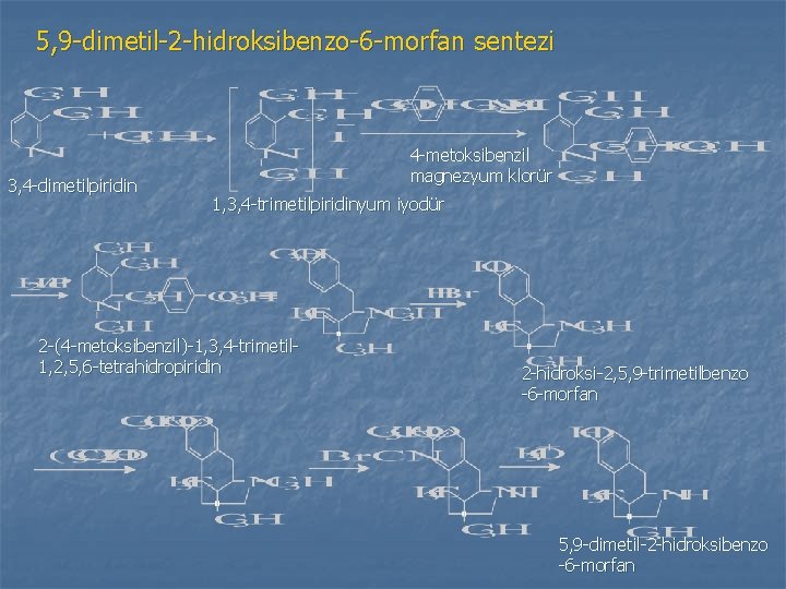 5, 9 -dimetil-2 -hidroksibenzo-6 -morfan sentezi 3, 4 -dimetilpiridin 4 -metoksibenzil magnezyum klorür 1,