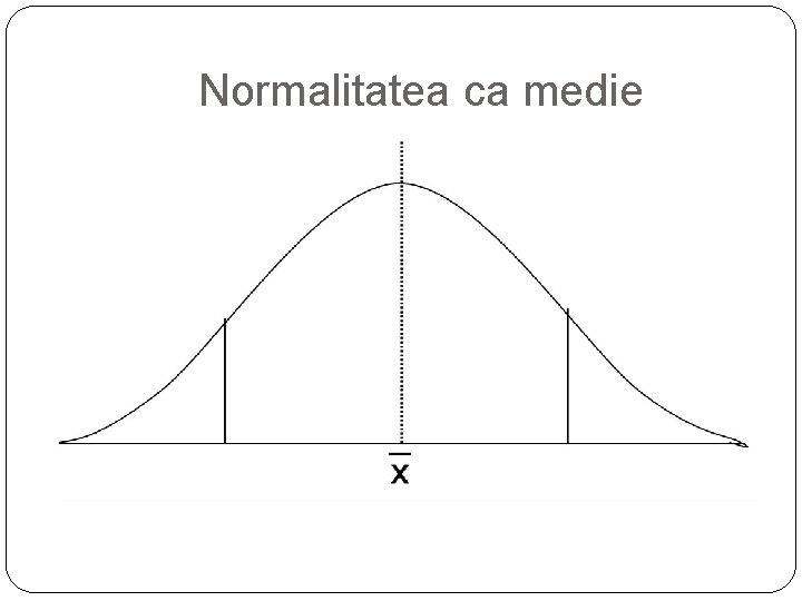 Normalitatea ca medie Normalitatea ca medie